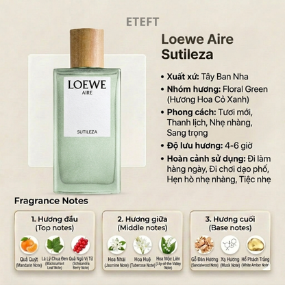PERFUME LOEWE 04 (100ML)