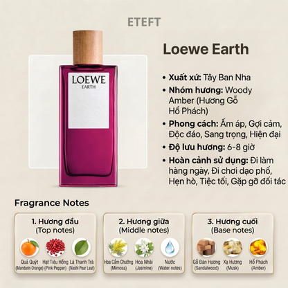 PERFUME LOEWE 03 (100ML)