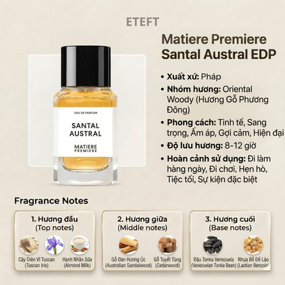 PERFUME MATIERE PRRMIERE 01 (100ML)